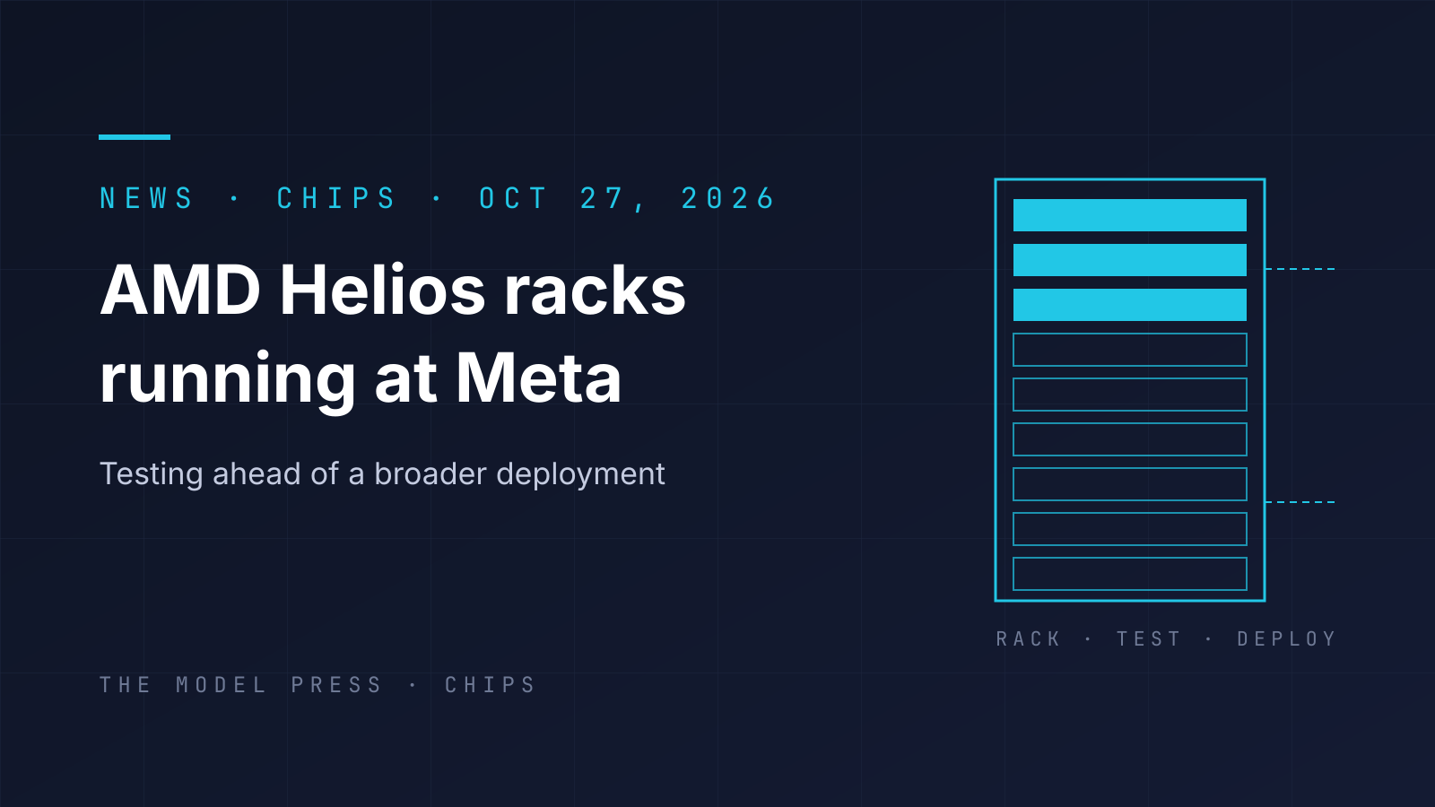 Typographic cover: "AMD Helios racks running at Meta" beside an outlined rack of nine slots, the top three filled in cyan, labelled rack, test, deploy.