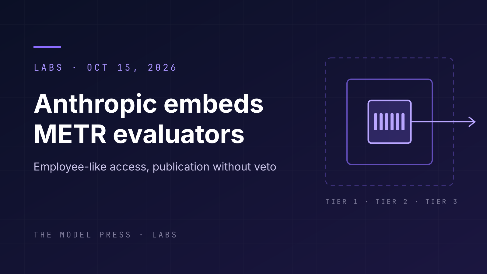 Dark violet cover reading "Anthropic embeds METR evaluators", October 15, 2026, beside three nested frames labelled tier 1 to 3 with six bars in the innermost frame and an arrow leading out