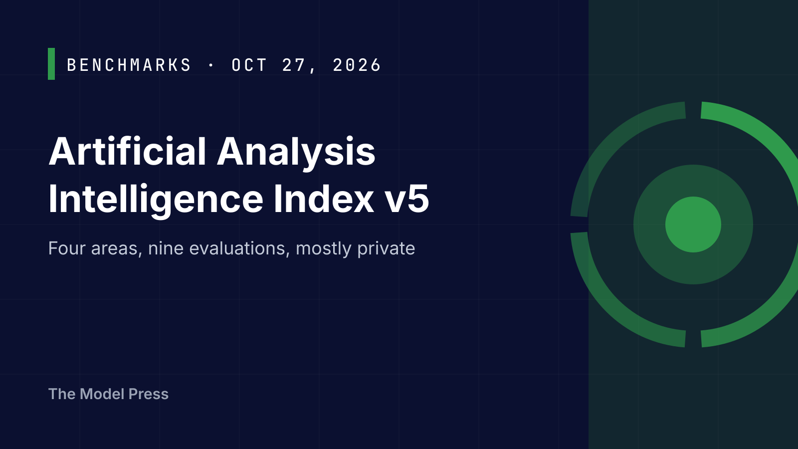 Cover for Artificial Analysis Intelligence Index v5, October 27, 2026: title on dark navy with a green ring split into four equal segments.