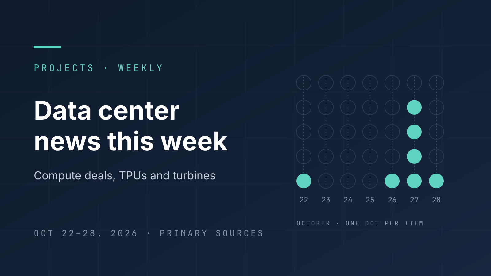 Data center news this week cover for October 22–28, 2026: a dark navy grid with seven teal columns of dots, one dot for each announcement by day.