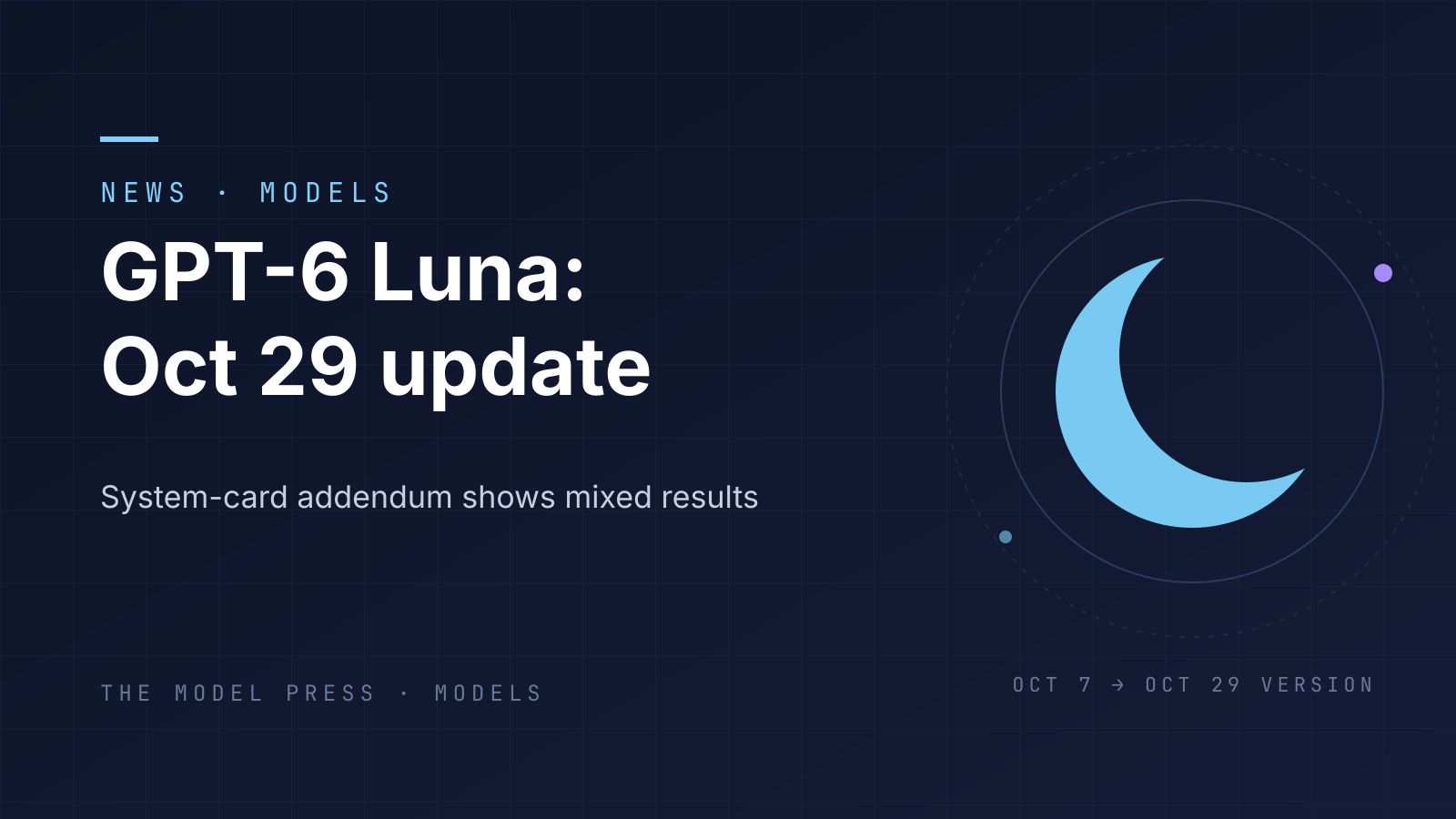 Dark navy cover reading "GPT-6 Luna: Oct 29 update – System-card addendum shows mixed results", with an abstract light-blue crescent inside thin orbit rings.
