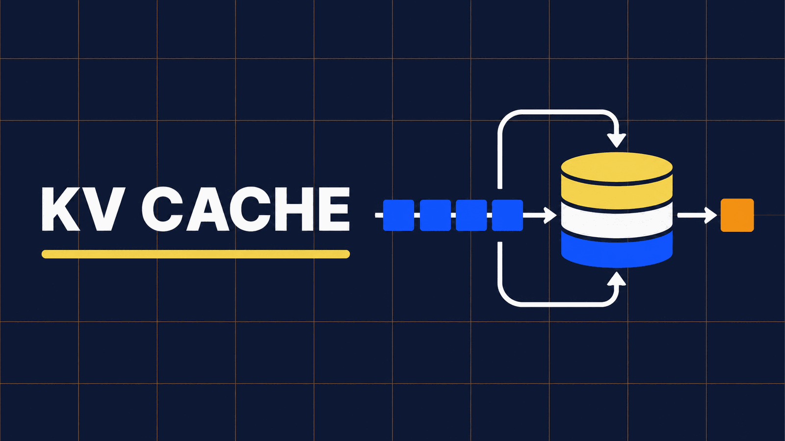 KV cache diagram showing token blocks reused from memory to generate the next token.