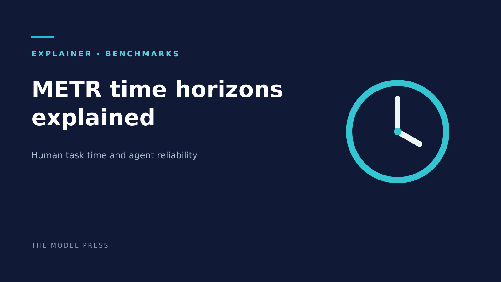 METR time horizons explained beside a clock illustration
