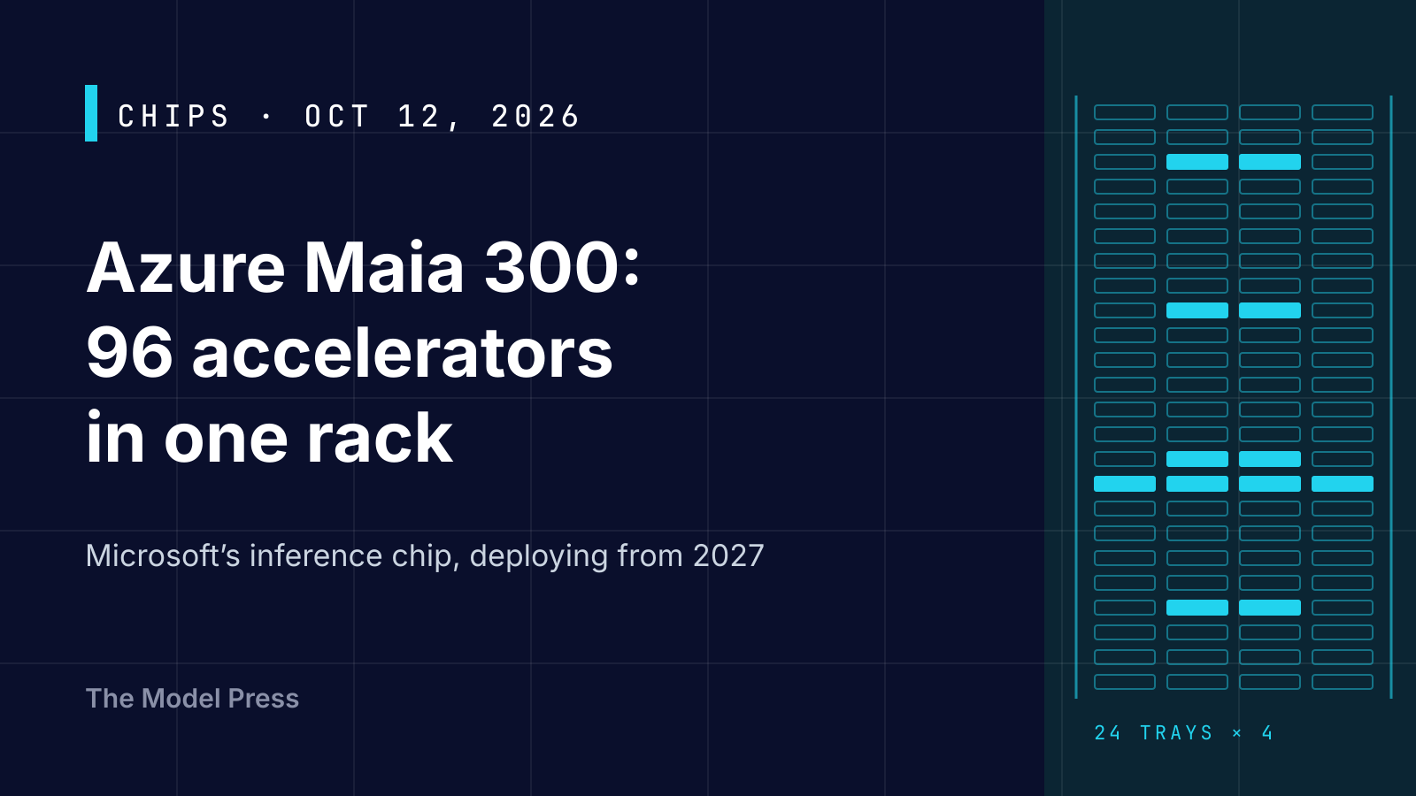 Typographic cover: "Azure Maia 300: 96 accelerators in one rack" beside a grid of 96 outlined cells arranged as 24 rows of four, with a few highlighted in cyan.