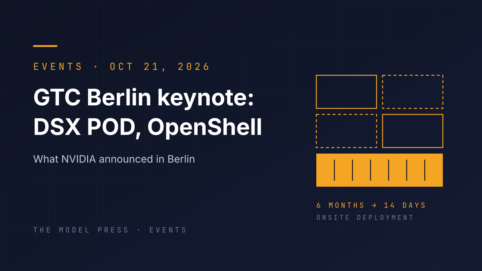 Typographic cover: "GTC Berlin keynote: DSX POD, OpenShell" beside four outlined modules above a solid amber block, labelled "6 months to 14 days, onsite deployment".