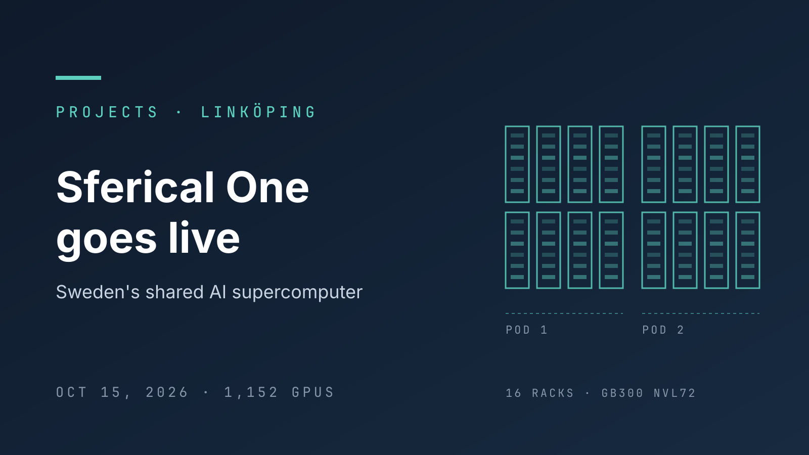 Typographic cover: "Sferical One goes live", with sixteen outlined rack shapes in two groups labelled Pod 1 and Pod 2