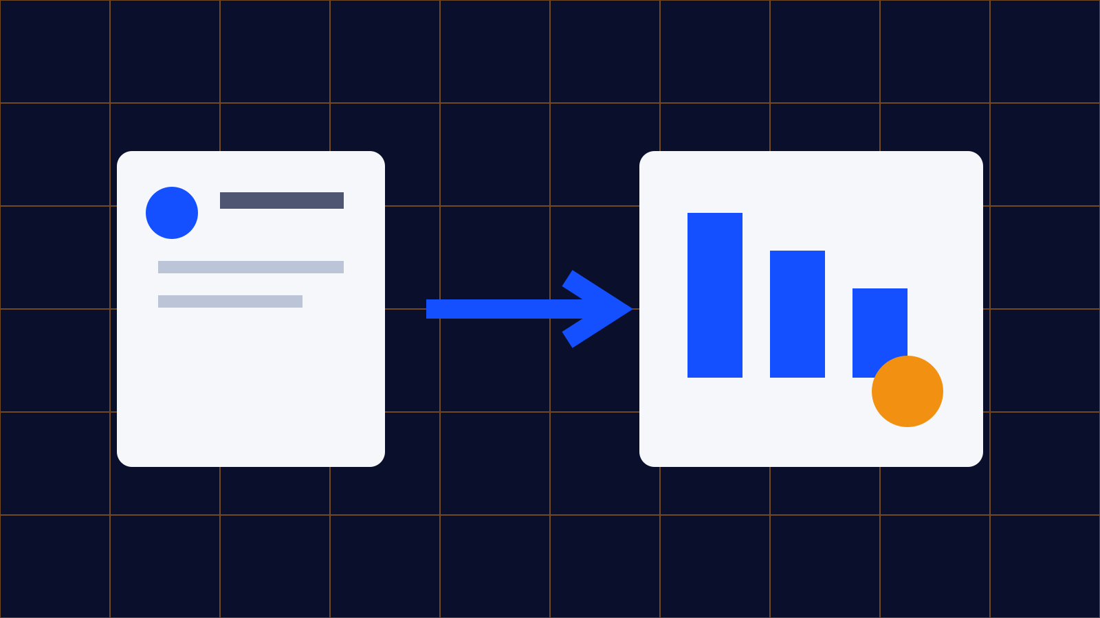 A blue evaluation grid links a GitHub issue card to a tested code patch and an orange result marker.
